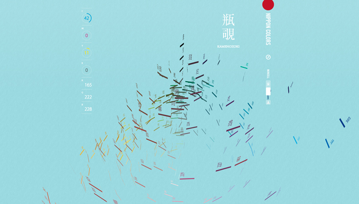 都市酵母 cityyeast 台北 台灣 水越 設計 agua design 周育如 愛上 城市 居住地 文化 特色 創意 在地 黏性 改變 台北 都市 色彩 尋找 工具 分析 color tool  japan 